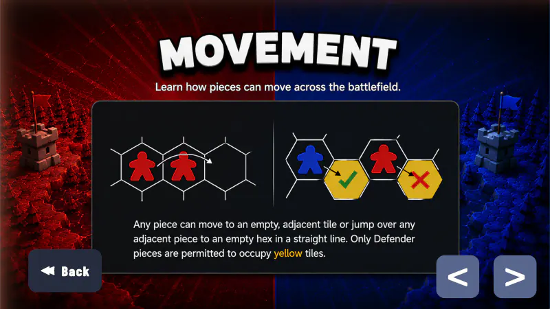 How to play: movement