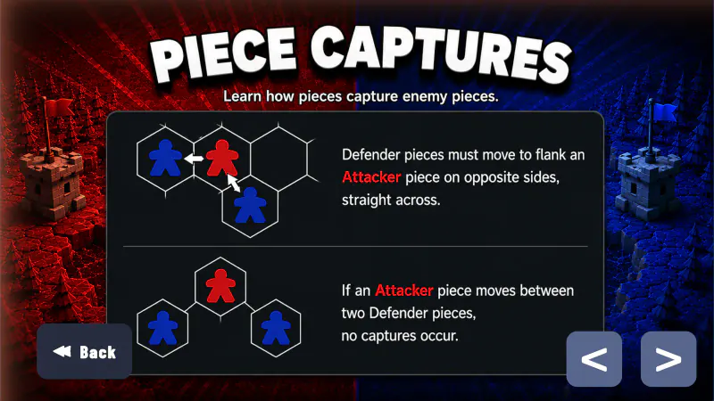 How to play: piece captures