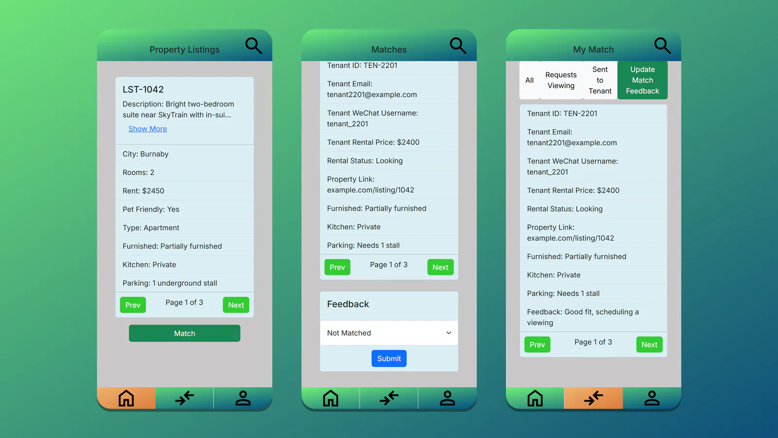 Webmainland Media Project